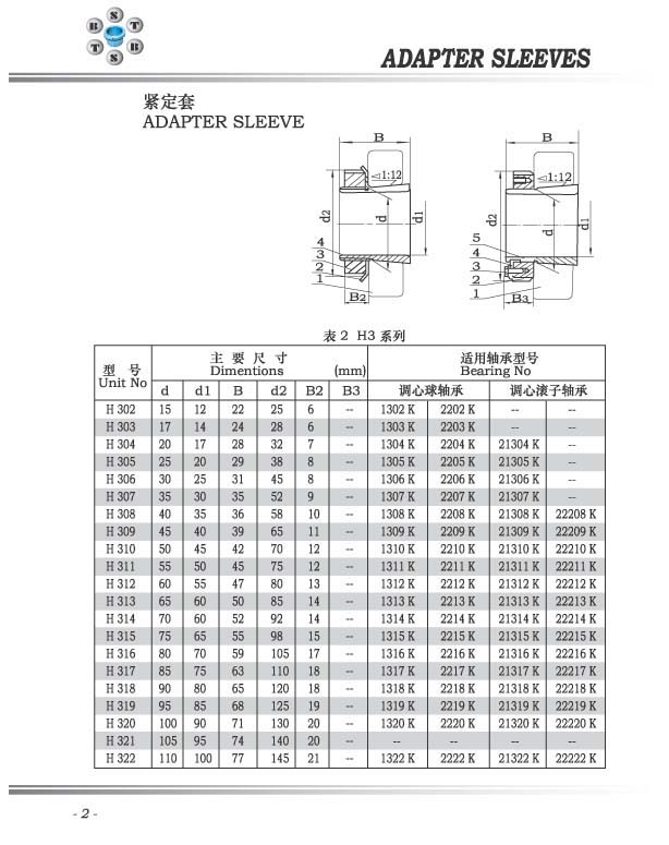 H3系列紧定套 H302-H322系列.jpg