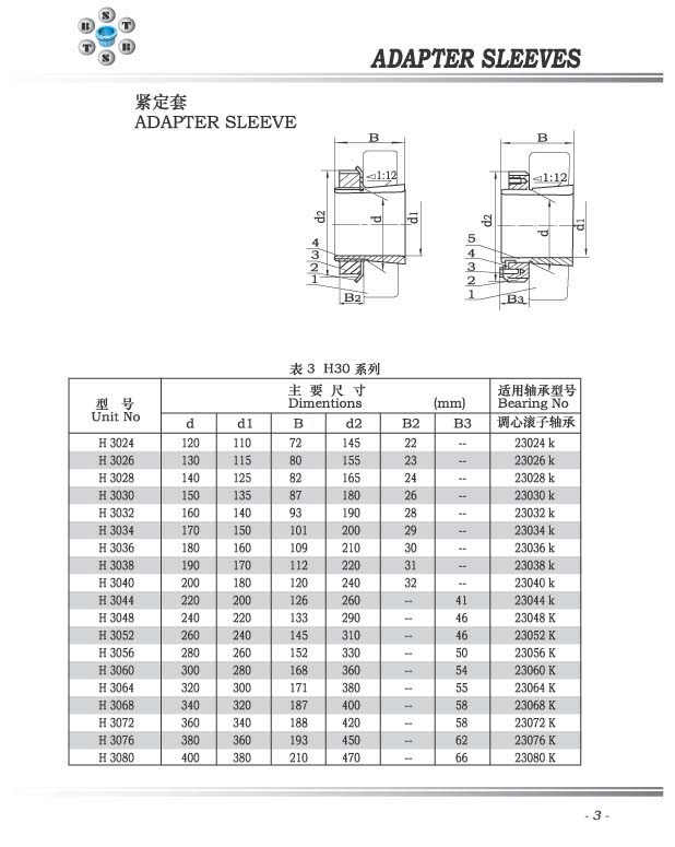 H30系列紧定套 H3024-H3080系列.jpg