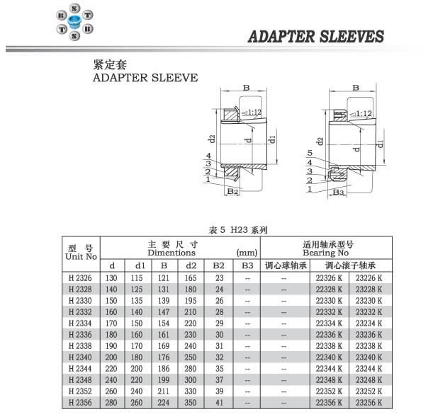 H23系列紧定套 H2326-H2356系列.jpg