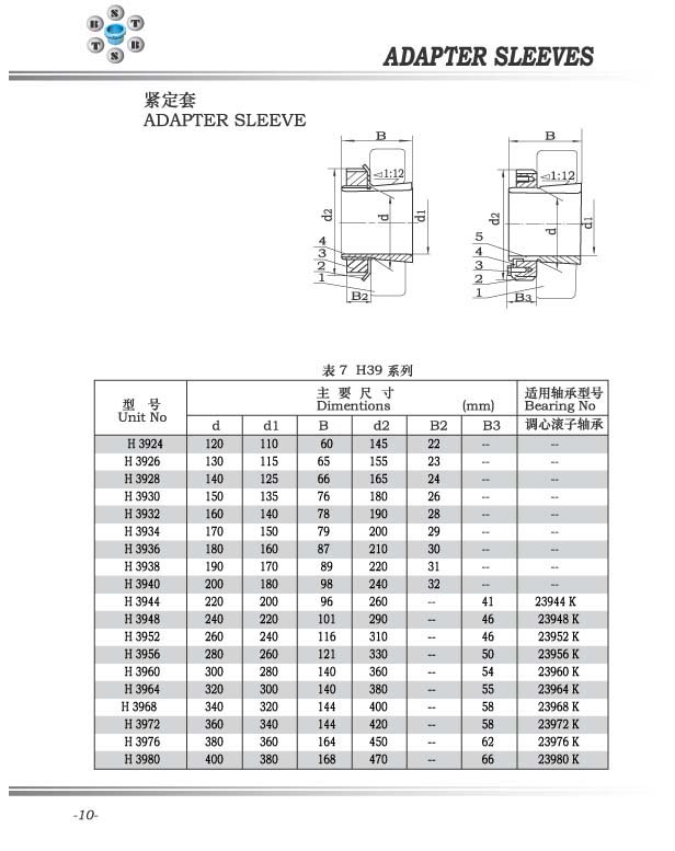H39系列紧定套H3924-H3980系列.jpg