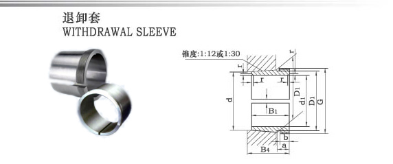 AH2系列退卸套 AH208-AH256.jpg