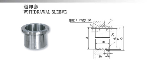 AH241系列退卸套 AH24155-AH24196系列.jpg