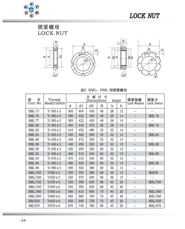 HML73-HML98系列 HML 500-HM 630 HM 630 HM 670.jpg