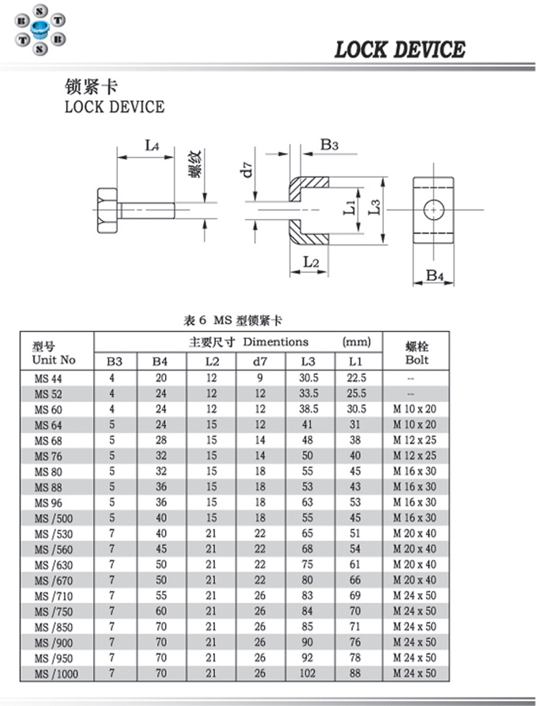 MS型锁紧卡 MS44-MS96系列 MS 500-MS 1000系列.jpg